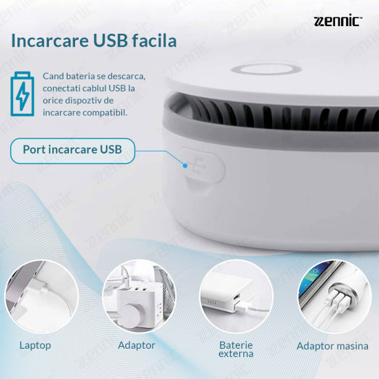 Purificator de aer cu Ozon ZENNIC